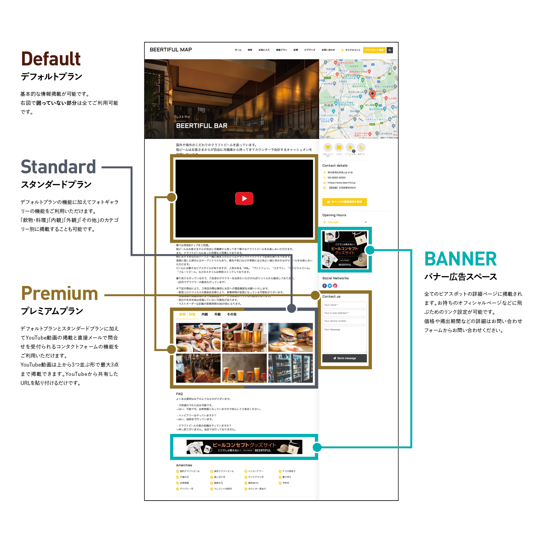 https://www.beertiful.jp/wp-content/uploads/2021/08/plan_detail.png